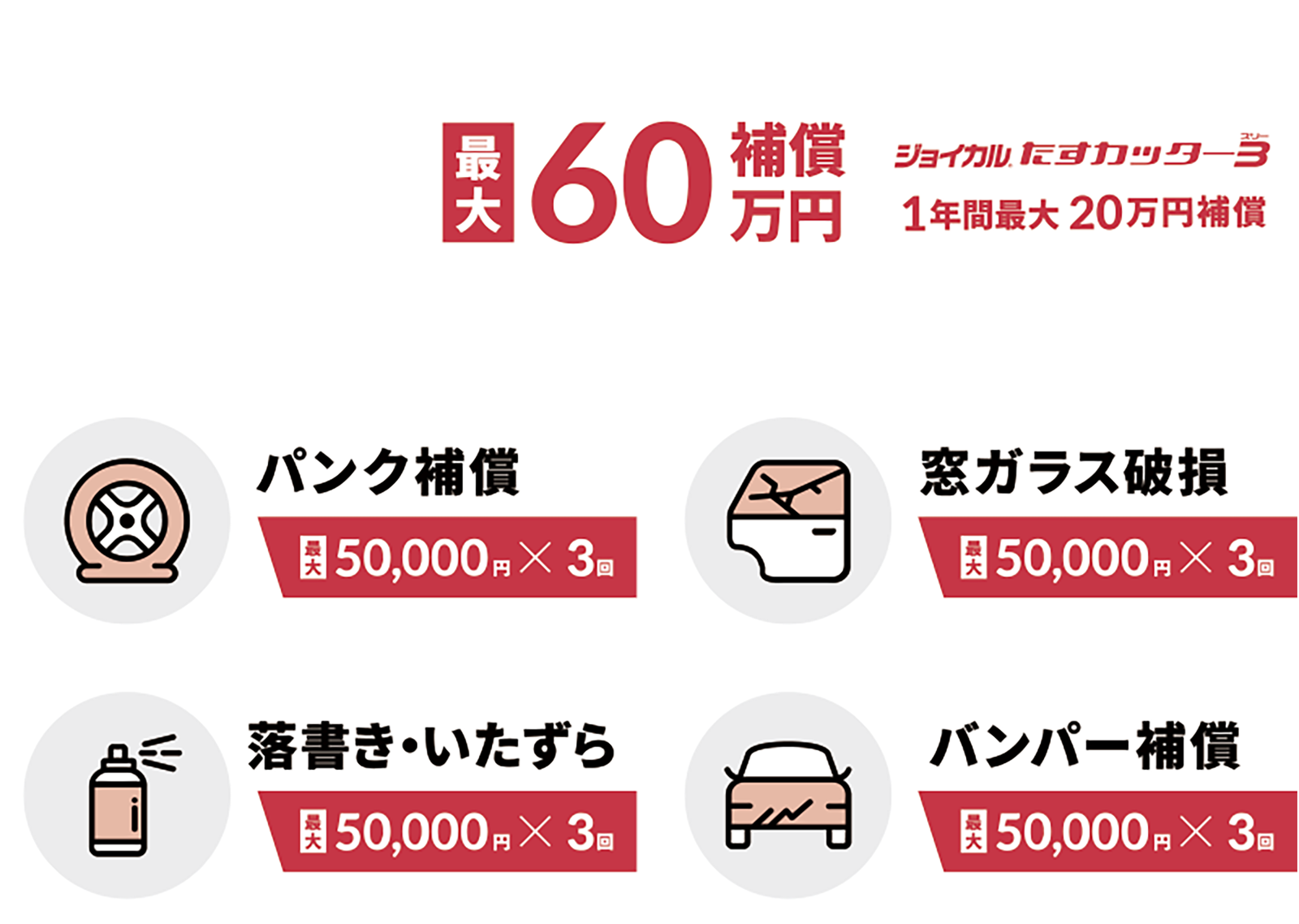 3年間の無料保証