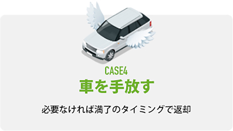 車を手放す