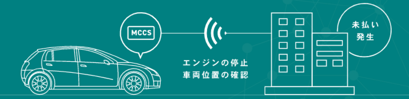 乗れMAXとは?